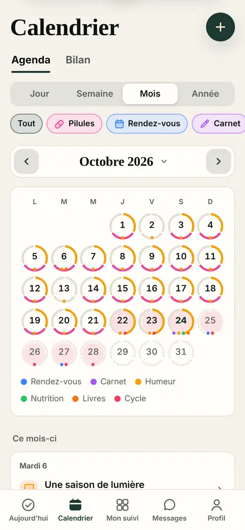 Le calendrier de Daystrand