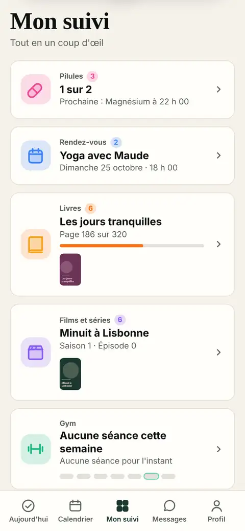 Le suivi des prises
